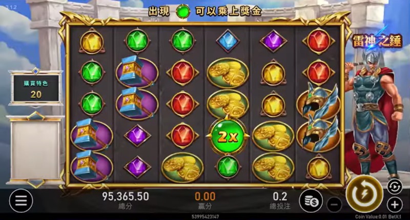 【獨家密技】RSG雷神之鎚訊號這樣看!一鎚600%爆分!!