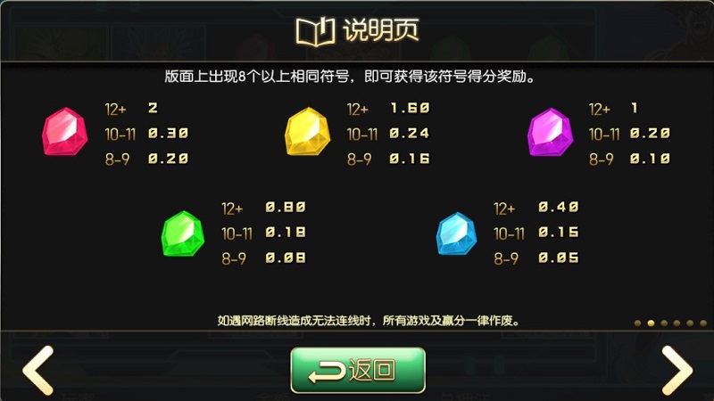 GR七龍珠試玩!3個招喚神龍的最佳時機!爆分爆不停! GR七龍珠試玩!3個招喚神龍的最佳時機!爆分爆不停!