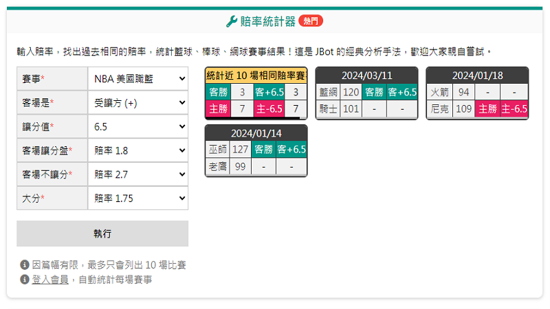 直擊勝率! 運彩預測關鍵祕訣大公開!運彩新手必看攻略 直擊勝率! 運彩預測關鍵祕訣大公開!運彩新手必看攻略